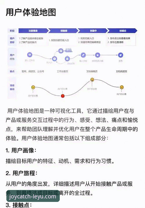 乐鱼体育官网功能深度解析：从下载到注册的全流程指南